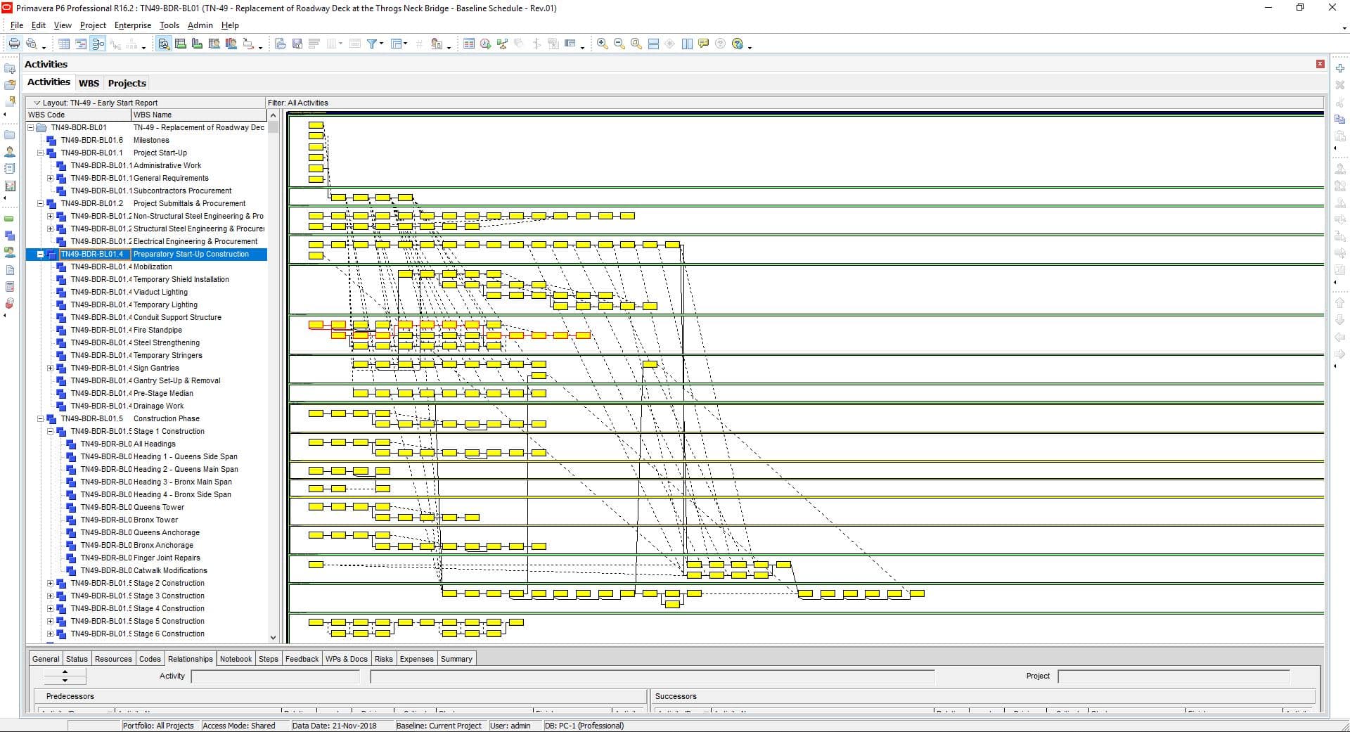 CPM Scheduling