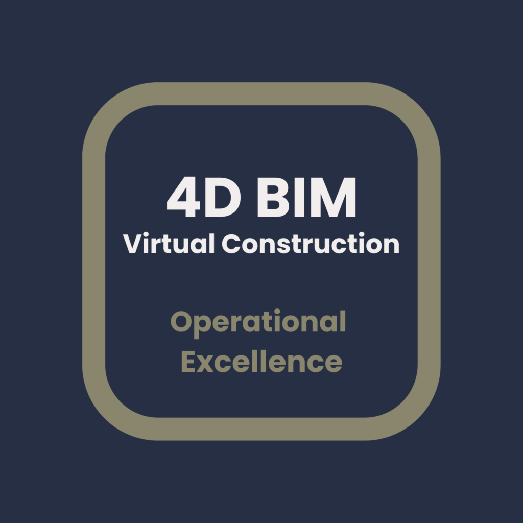 Defining 4D Bim modeling services